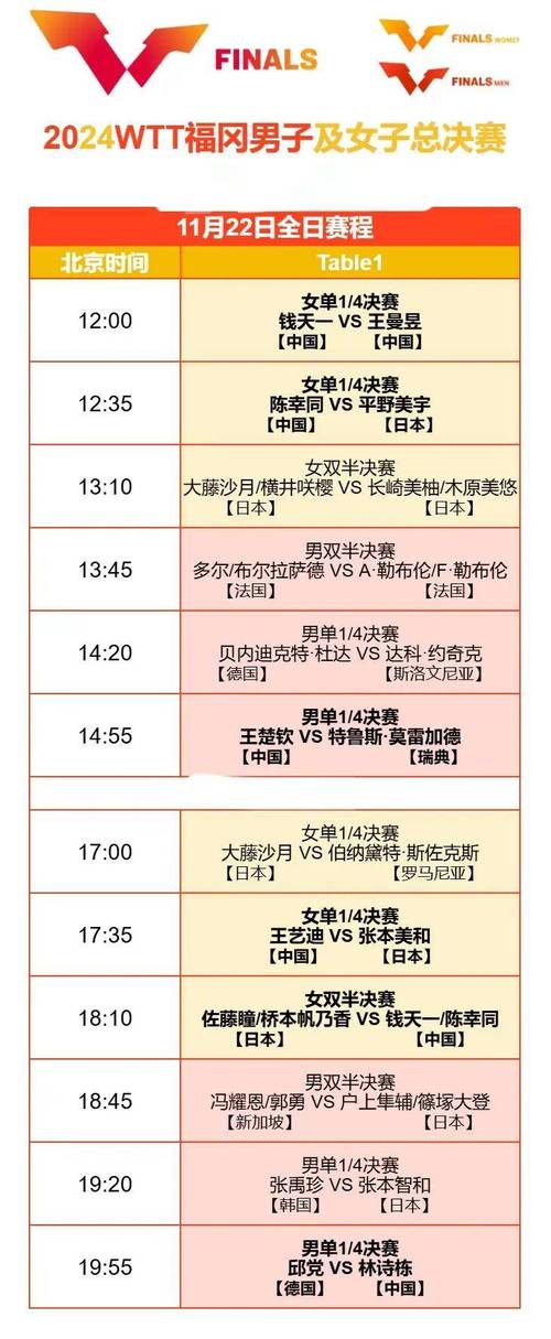 体育赛事频道是哪个台,体育赛事频道是哪个台输入数字几