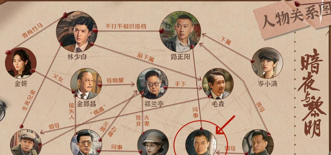 哪个台播暗夜与黎明电视剧,哪个台播暗夜与黎明电视剧啊