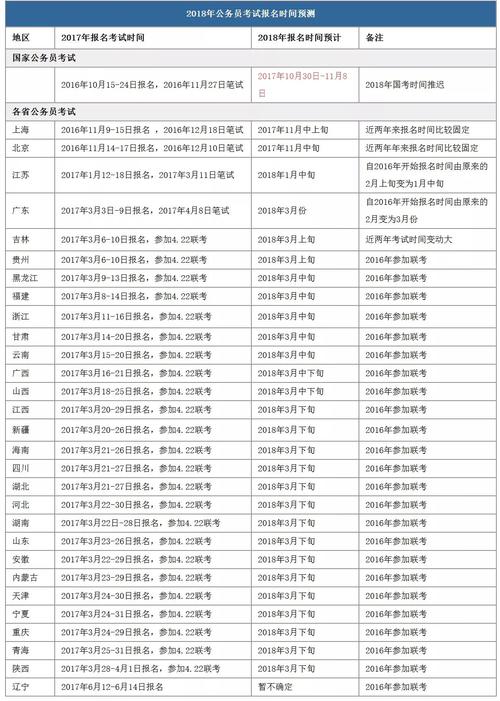 新澳门六开彩历史记录,