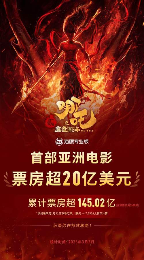 3d电影票房排行榜前十名,3d电影票房排行榜前十名