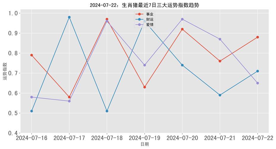 六开彩澳门天天开奖结果查询今天,澳门六开采开奖结果