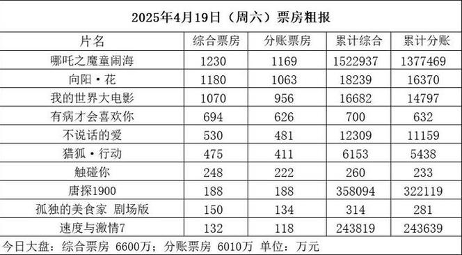 新闻中心 第12页