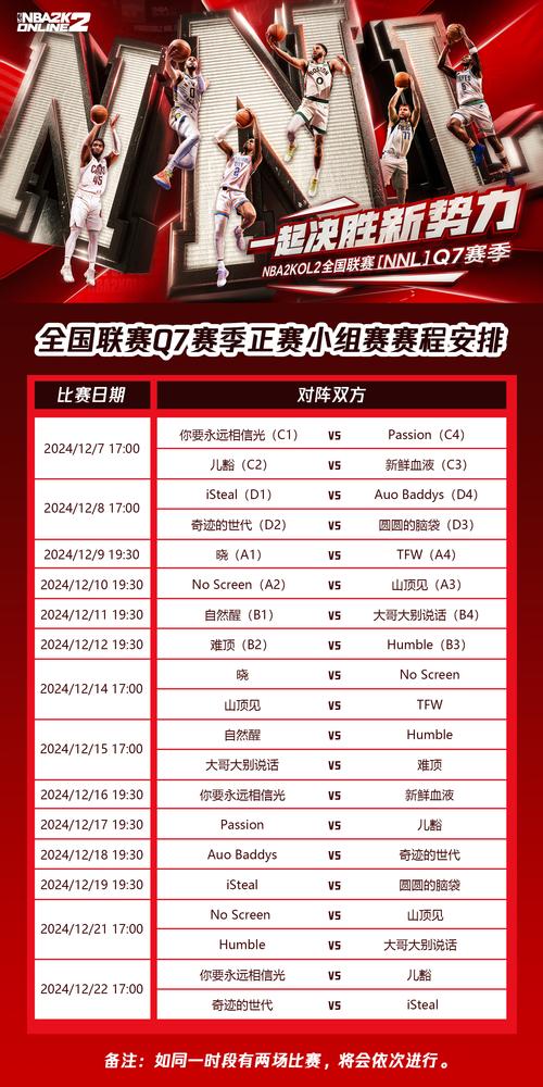 7月5日体育赛事,7月5日赛程