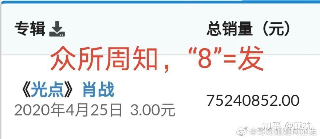 4肖中10元怎么赔,4肖中10元怎么赔的答案