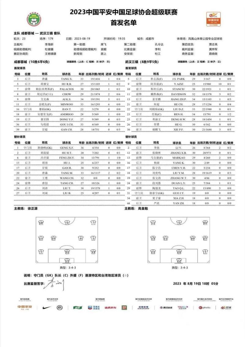 足球赛事安排,成都足球赛事安排