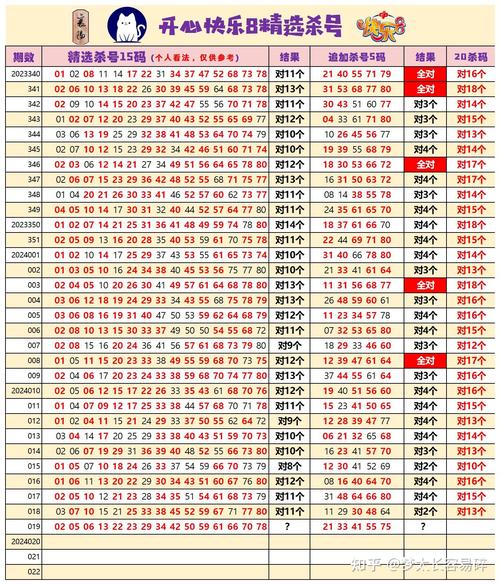 下载中心 第5页