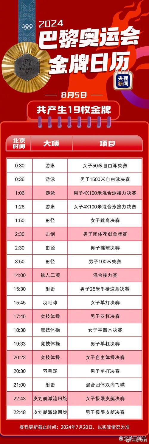 最近体育赛事有哪些,最近体育赛事有哪些,时间是?