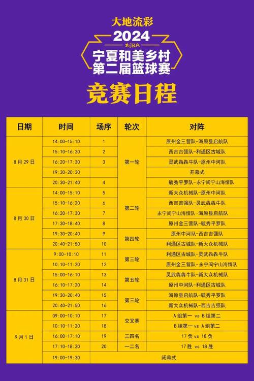 体育比赛开幕式议程,体育比赛开幕式议程安排