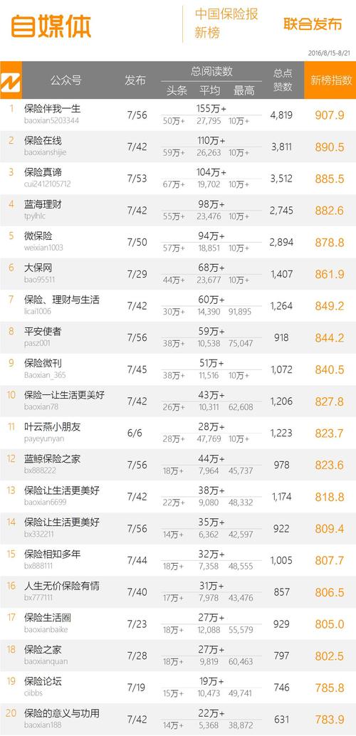 产品中心 第4页