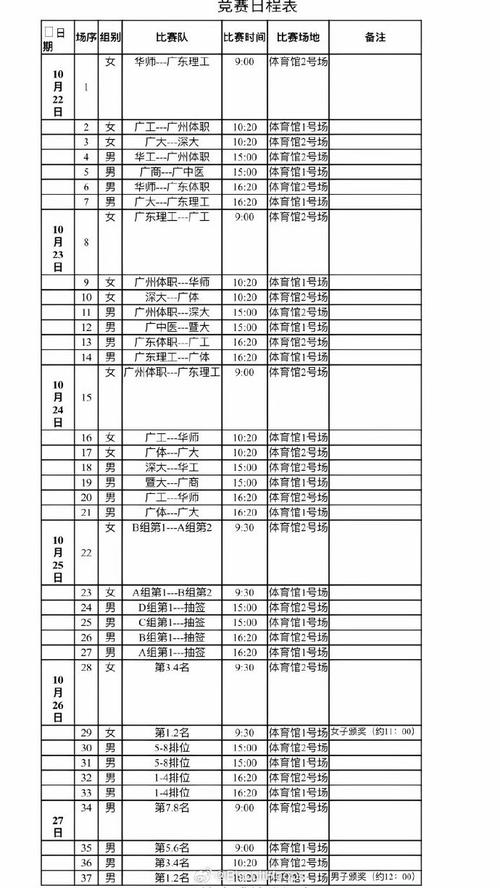 广州体育赛事,广州体育赛事时间表