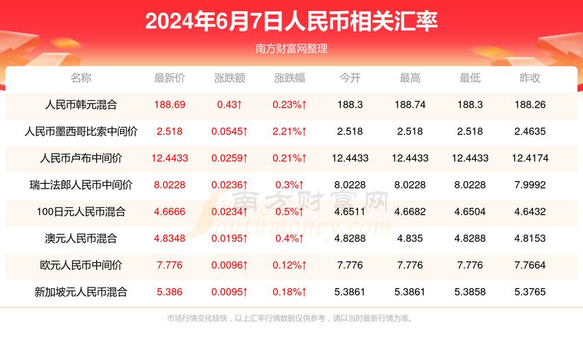 澳门特马开码开奖结果历史记录查询,澳门特马开码开奖结果历史记录查询2023年澳衫开奘结果