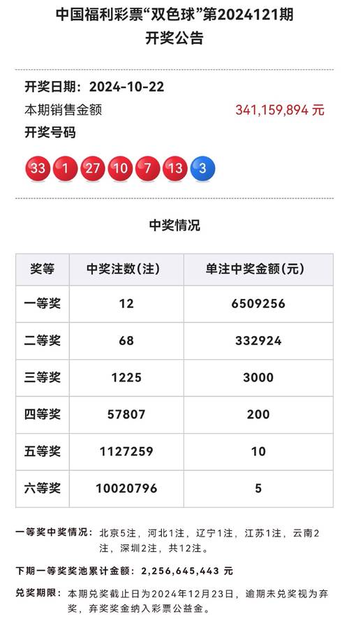 2024年新奥特开奖记录查询表,2024年新奥特开奖记录查询表图片