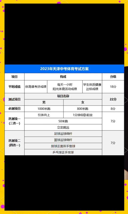 体育怎么提分,体育怎么提分中考最有效的方法