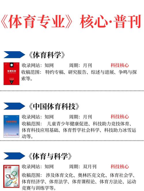 体育行业期刊,体育行业期刊有哪些