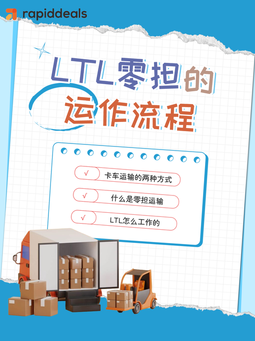 什么是整车运输什么是零担运输,什么是整车运输什么是零担运输?