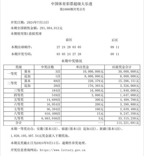 全国今日开奖公告,全国今日开奖公告结果