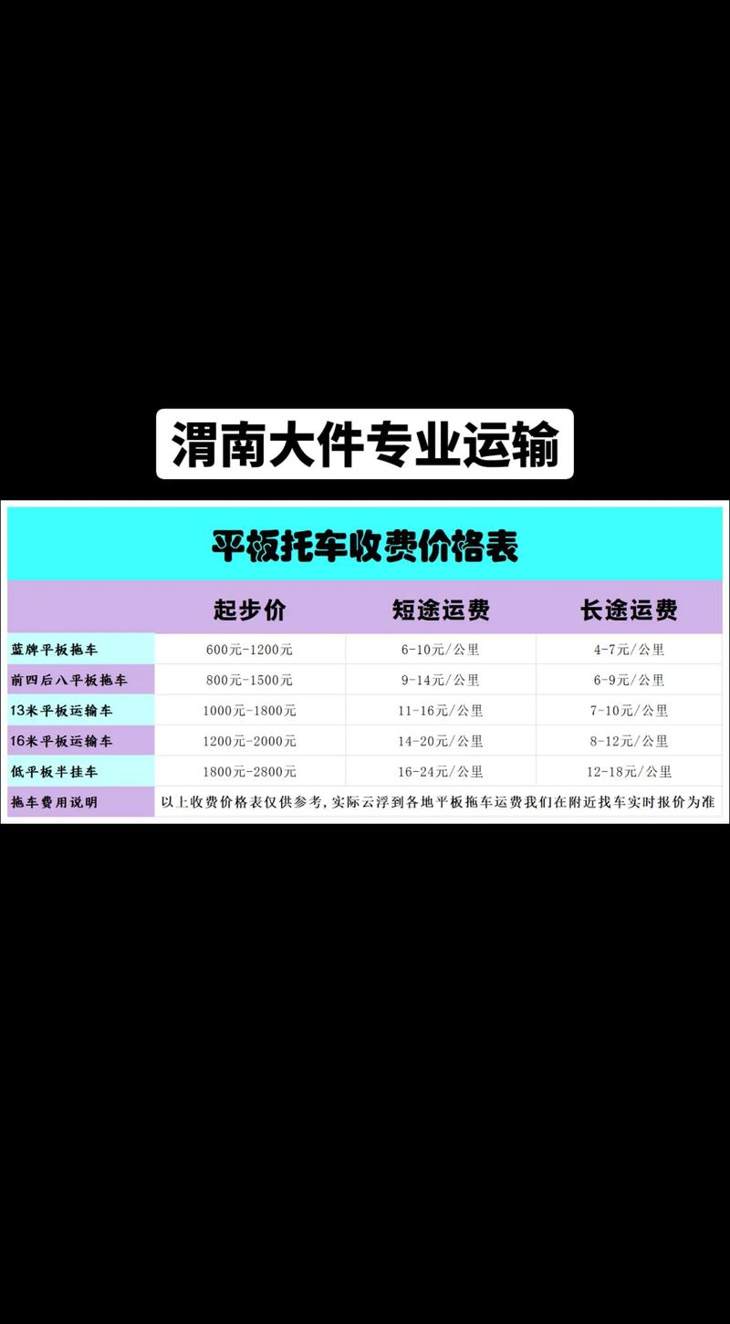 国内大件物流运输,国内大件物流运输价格