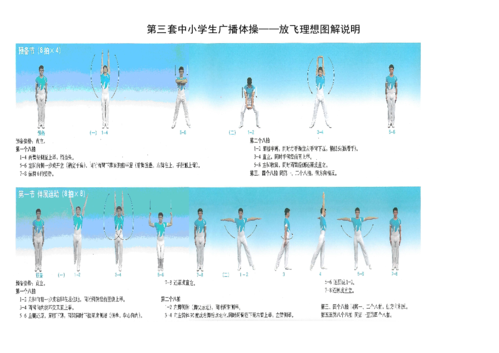 青少年体育治理,青少年体育治理的理想模式