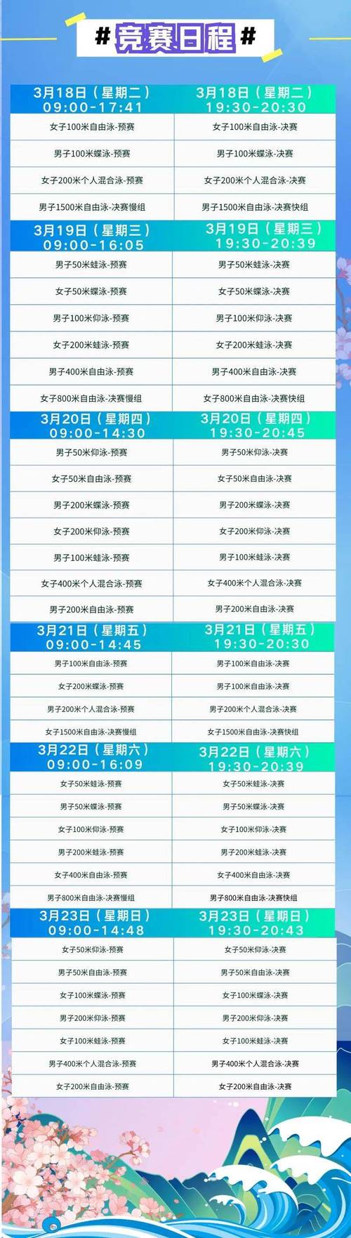 三月体育赛事,2025体育赛事一览表