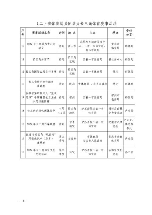 体育赛事的分类有哪些,体育赛事的分类有哪些?