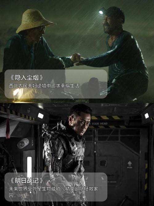 2022年最好看的电影排行榜前十名,2022年最好看的电影排行榜前十名有哪些