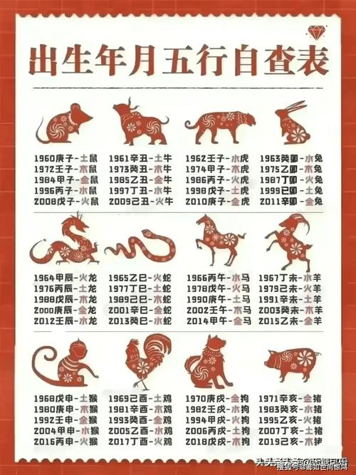 香港特马开马开奖结果十二生肖图,香港特马开奖资料