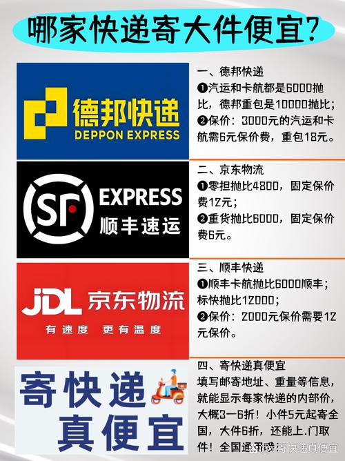 物流运输哪里买,物流运输哪里买东西便宜