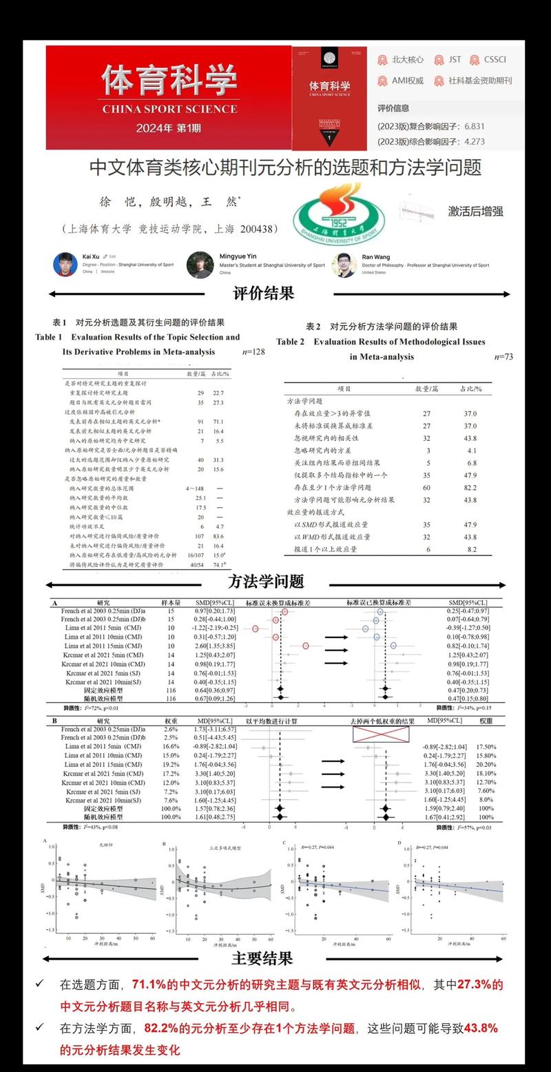 体育核心期刊排名,体育类核心期刊排名