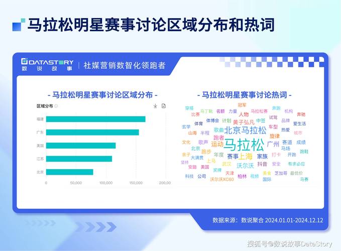 体育赛事盘点,体育赛事盘点怎么写