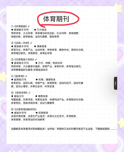 体育类权威期刊有哪些,体育类权威期刊有哪些类型