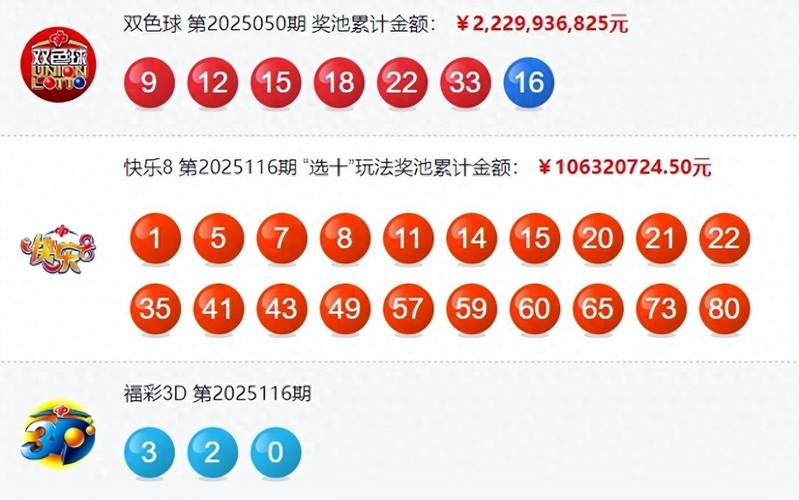 3地今天开奖,3地今天开奖号码结果是什么