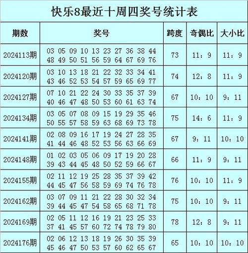 怏乐8开奖号开奖结果,怏乐8开奖号开奖结果玩法