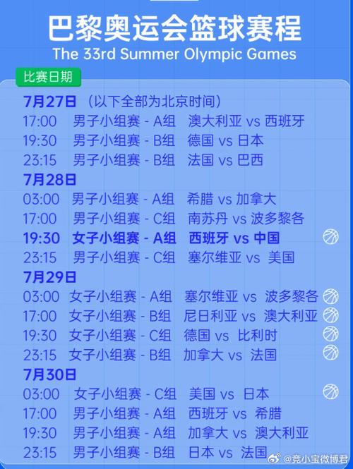 奥运会篮球赛程表热身赛,奥运会篮球赛程表热身赛规则
