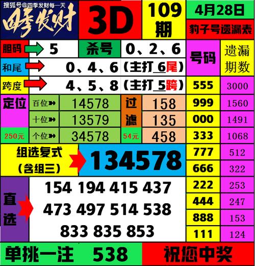 黄大仙一码中持肖,黄大仙一码中持肖大我彩坛