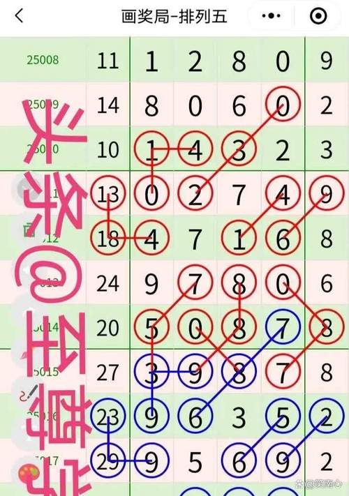 排5预测最新最准,排五预测号今天