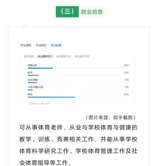 体育生怎么上本科,体育生怎么上本科大学