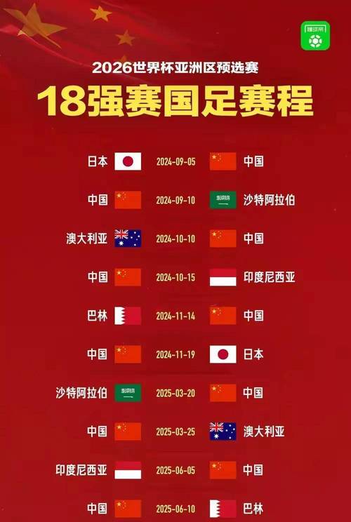 全国足球赛事,全国足球赛事排名