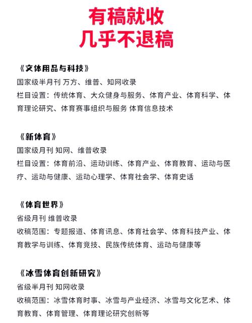 体育类省级期刊排名,体育类省级期刊排名前十