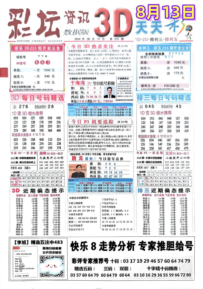 今日精准预测推荐3d号码,今日精准预测推荐3d号码是多少号啊