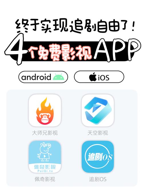 不需会员的追剧软件,不需会员的追剧软件有哪些