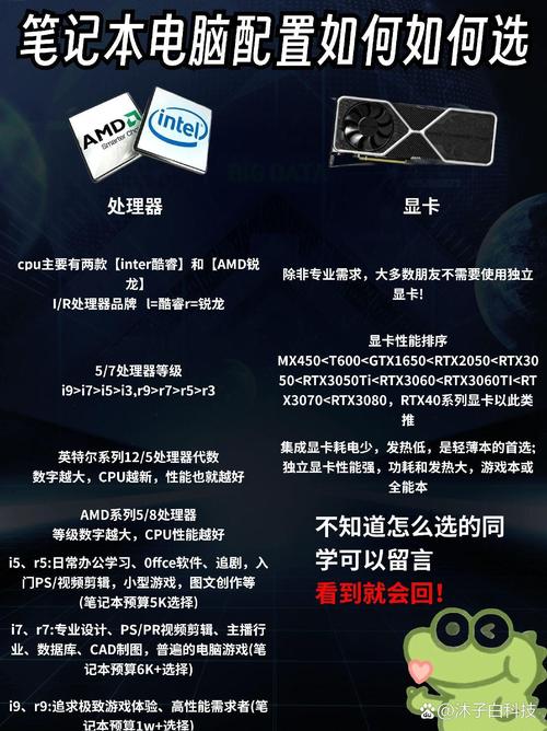 适合笔记本玩的网络游戏,适合笔记本玩的网络游戏有哪些