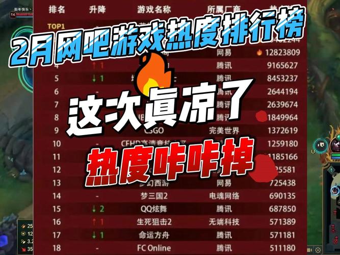 本月网络游戏前十名,本月网络游戏前十名排行榜