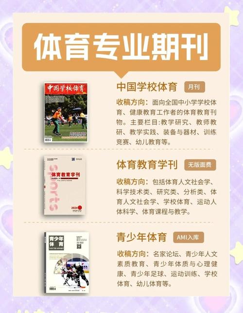 体育类国家级刊物,体育类国家级刊物有哪些
